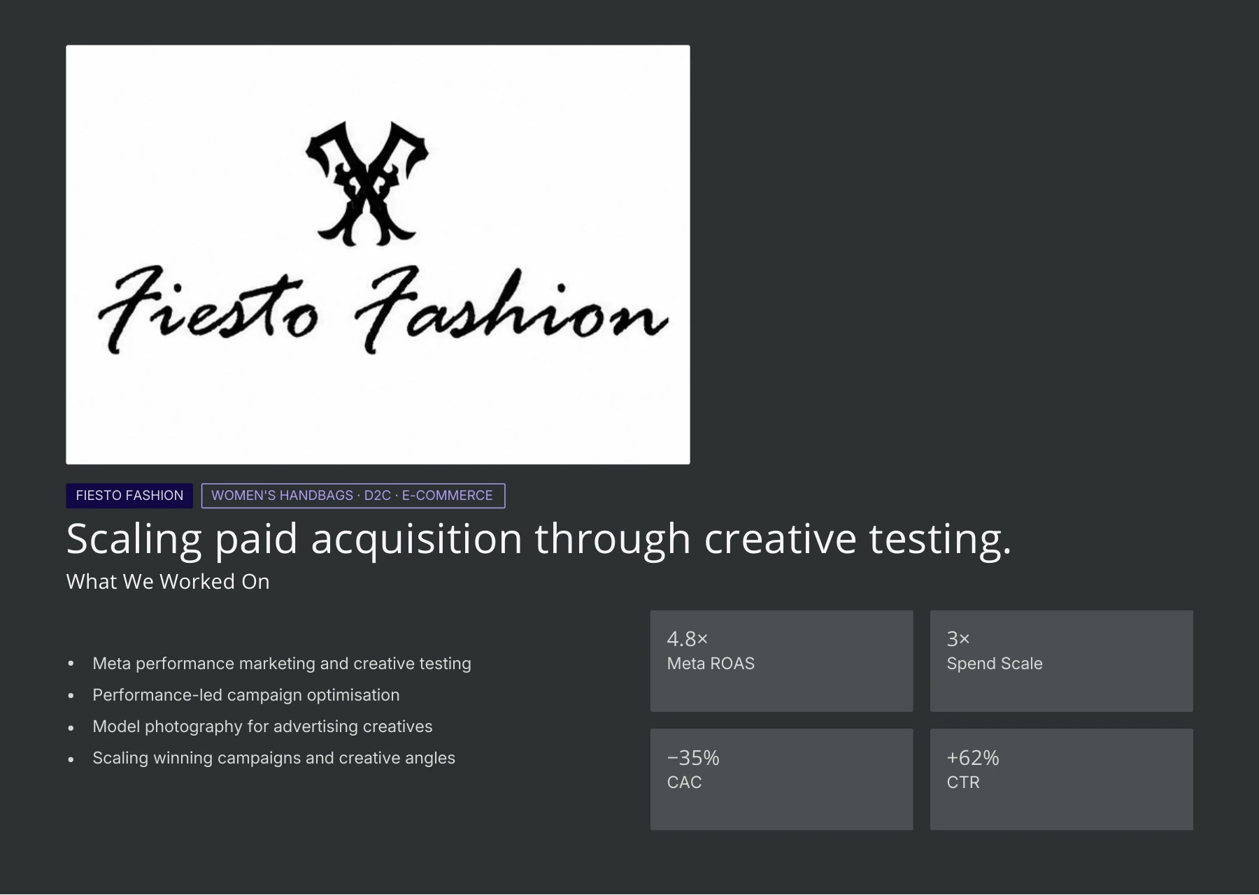 Fiesto Fashion performance marketing results card showing Meta ROAS and related metrics